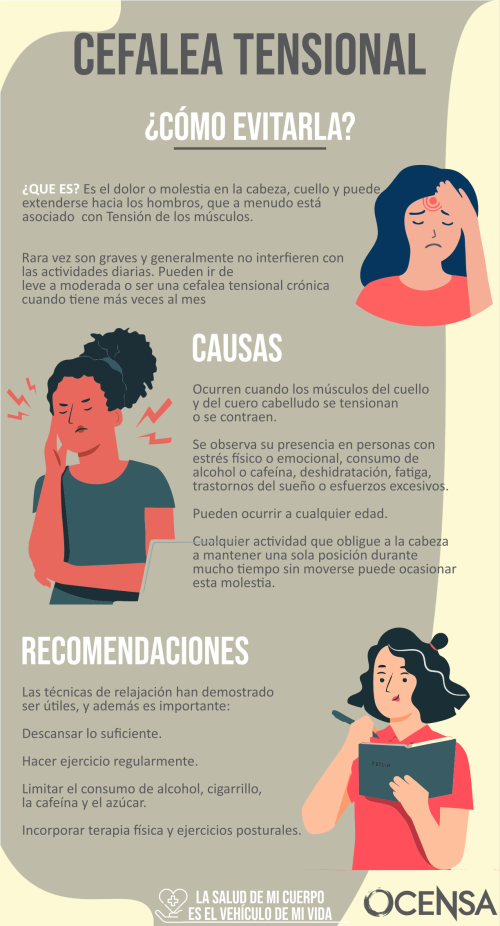 EJERCICIOS DE CUELLO FICHAS v2-4 Cefalea Tensional