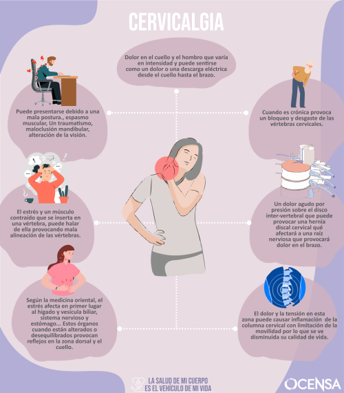 EJERCICIOS DE CUELLO FICHAS v2-5 cervicalgia