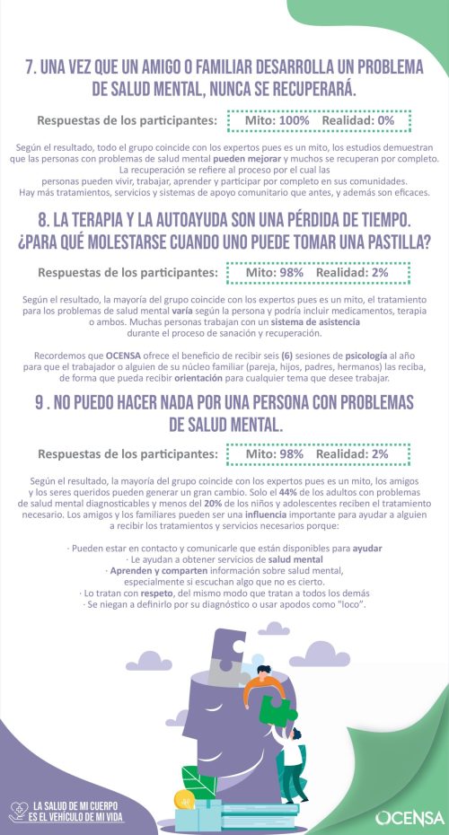 MITOS Y REALIDADES SALUD MENTAL - RETROALIMENTACIONES JULIO_page-0004